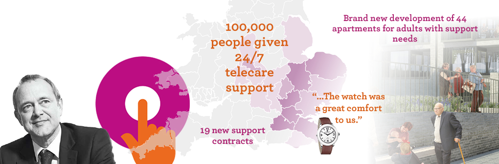 Centra Annual Report